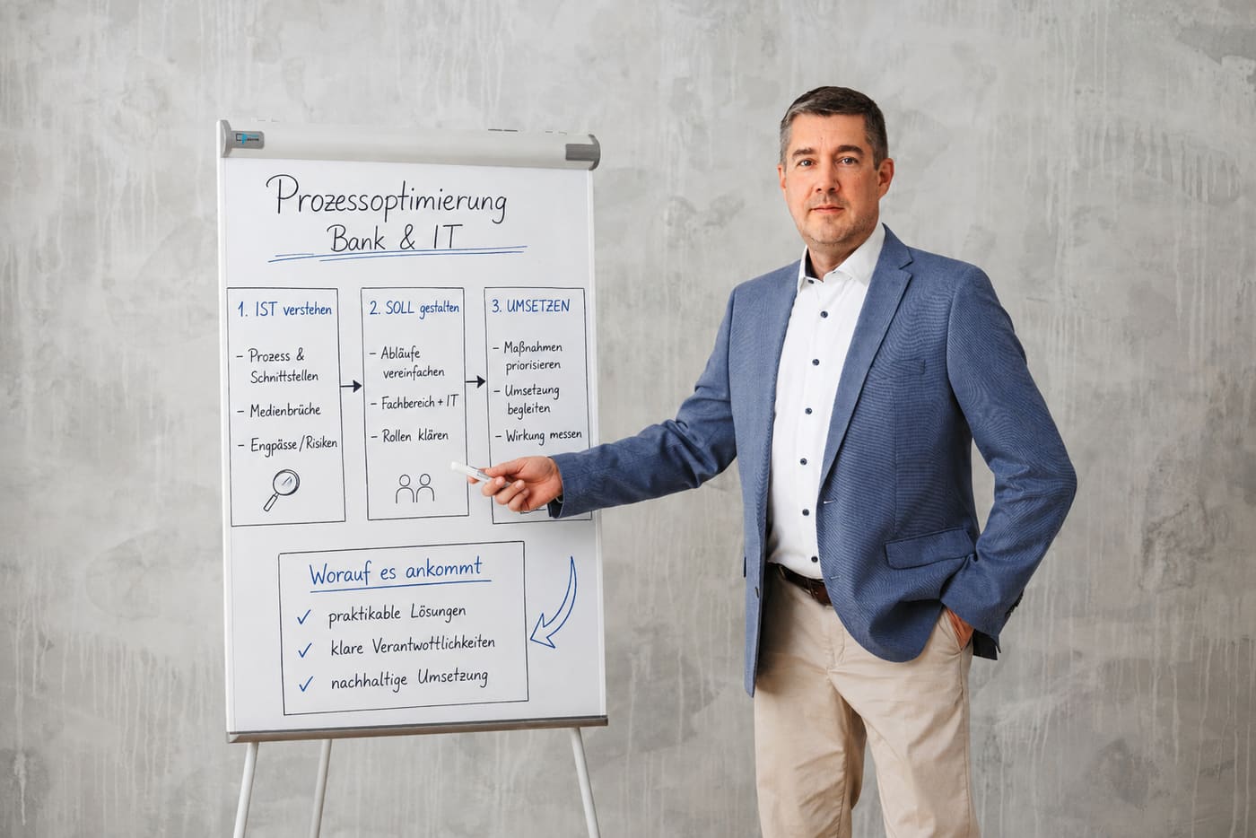 Andreas Luft erläutert am Flipchart die Methodik zur Prozessoptimierung